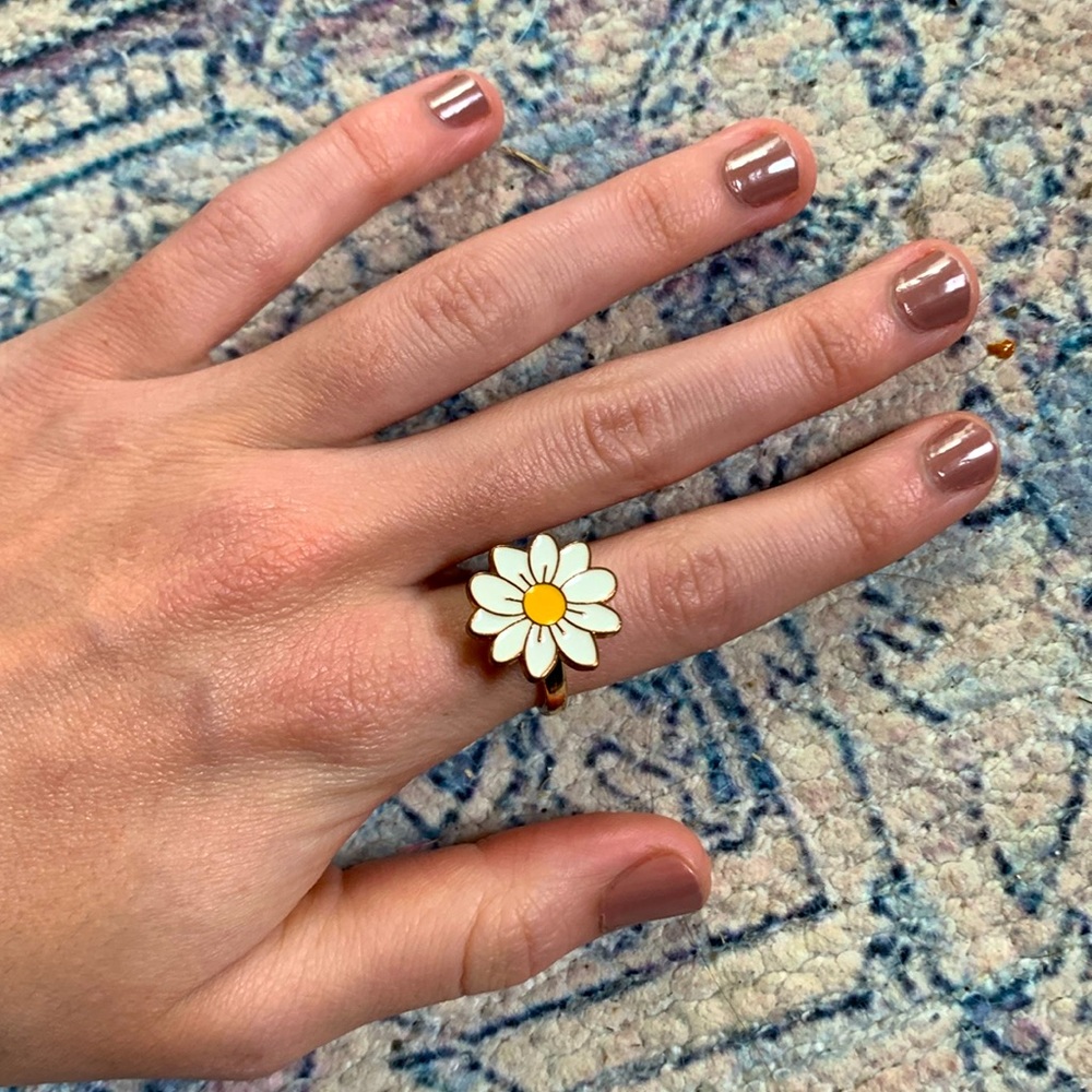 Fidget spinner ring